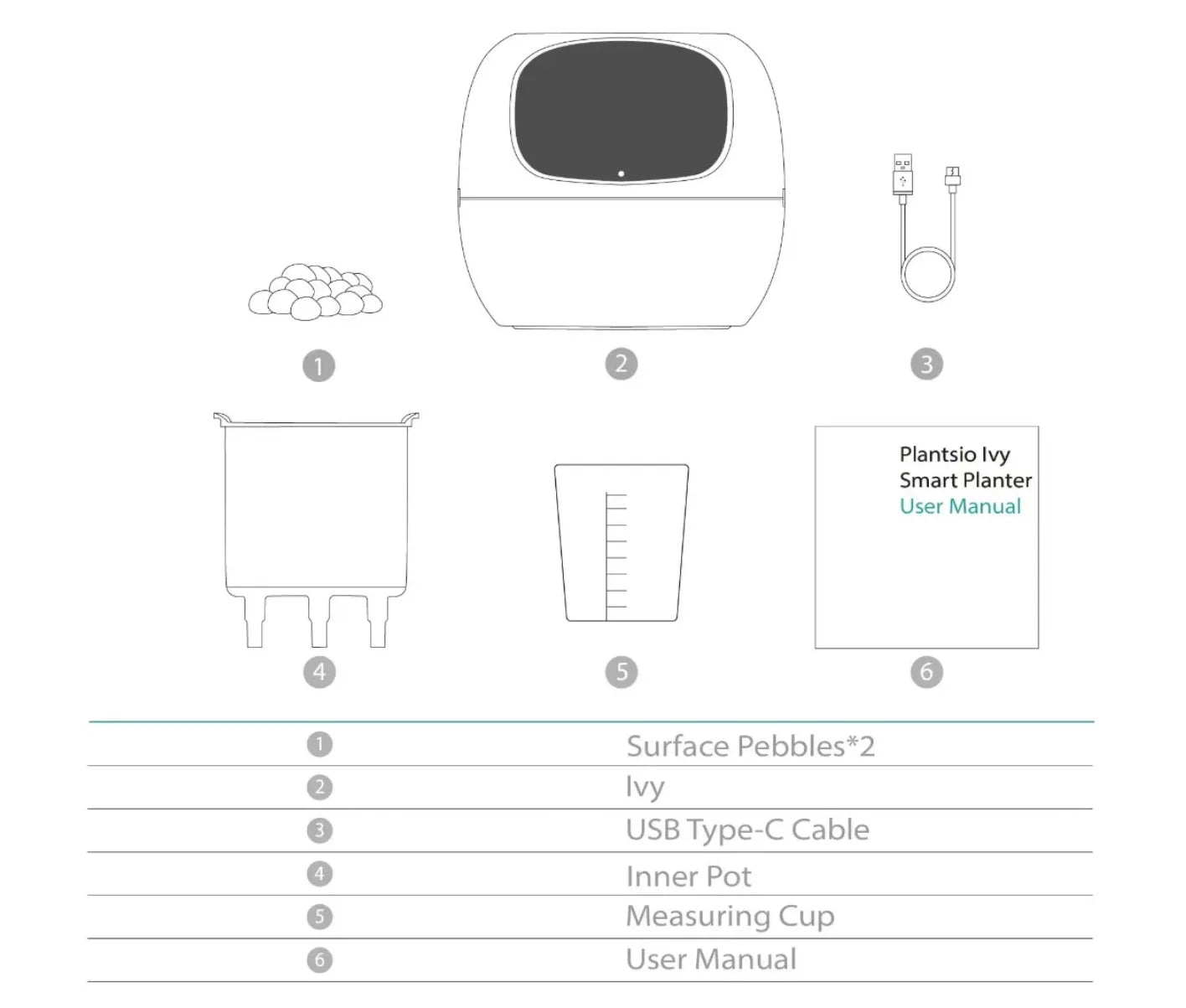 Smart Planter – 49 Expressions, 7 Sensors & AI Plant Care